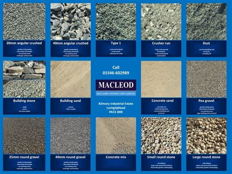 Quarry Materials .